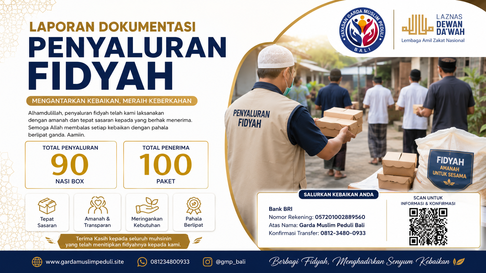 Salurkan Berkah Fidyah — 100 Paket Makanan untuk Mereka yang Berhak