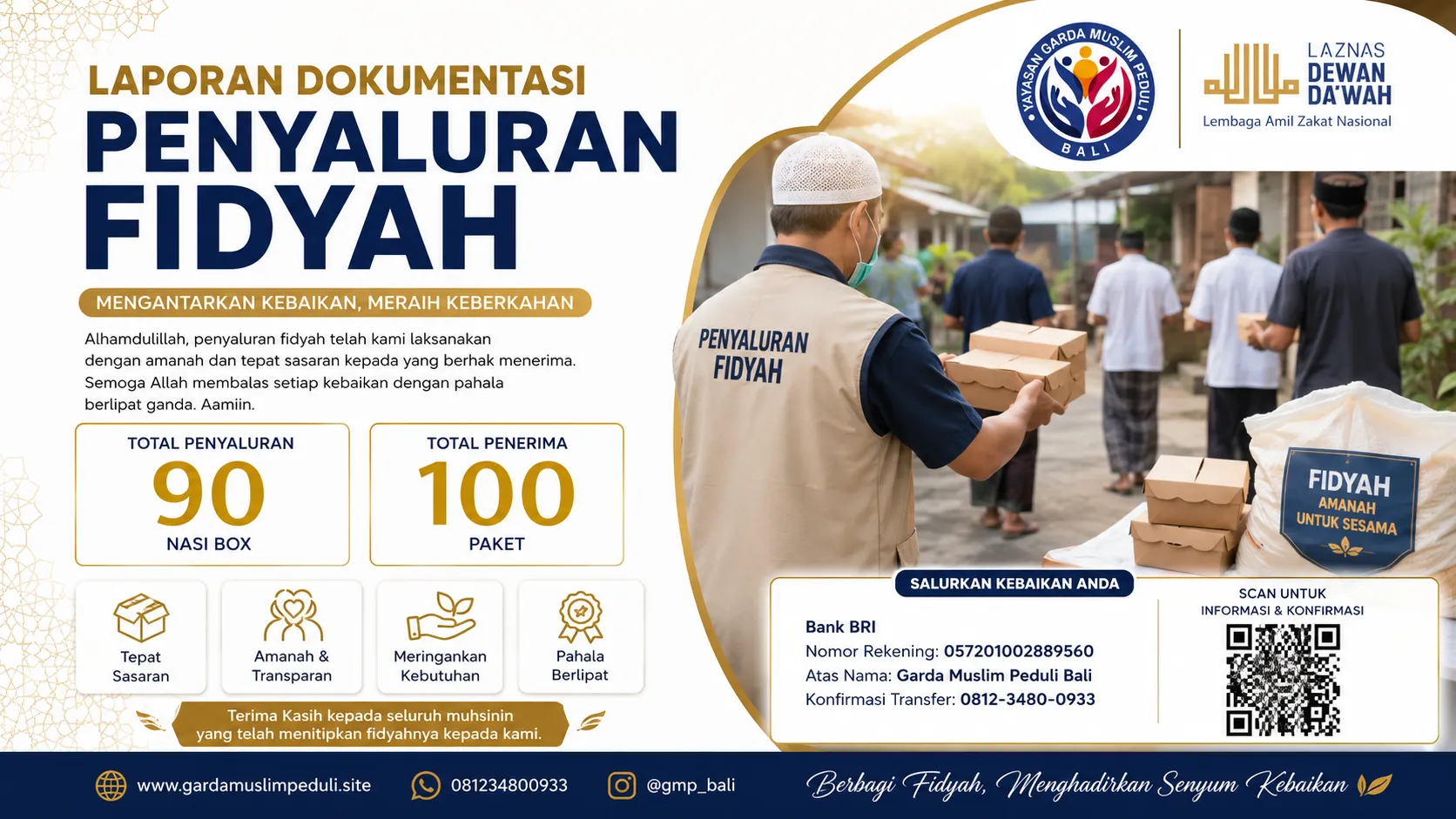 Salurkan Berkah Fidyah — 100 Paket Makanan untuk Mereka yang Berhak